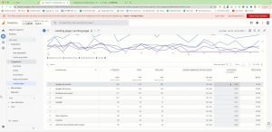 小白新势学院·谷歌广告投放教程-简创项目网