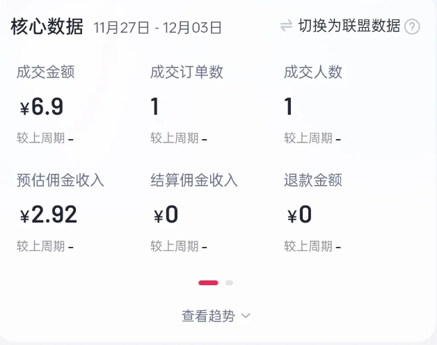 2024短视频好物带货项目，无需实拍，仅靠混剪实现纯视频带货-简创项目网