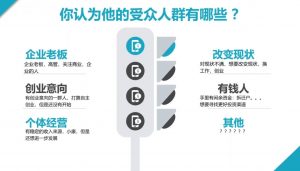 2024·SEM竞价培训(更新12月)-简创项目网