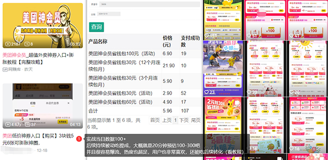 美团神券/神会员_入门级教程，外卖券膨胀推广项目【蓝海市场攻略】-简创项目网