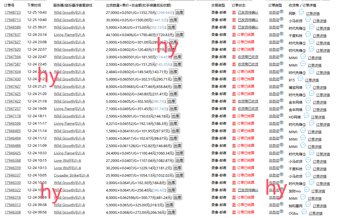0基础游戏自动搬砖，轻松日入1000+ 简单有手就行-简创项目网
