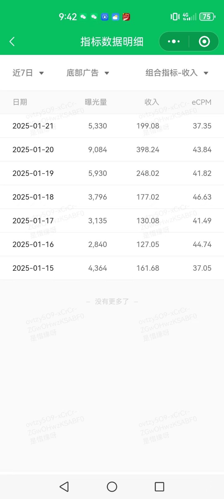 AI+公众号写情感短文，每天200+流量主收益，已稳定一年之久-简创项目网