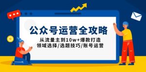 公众号运营全攻略：从流量主到10w+爆款打造，领域选择/选题技巧/账号运营-简创项目网