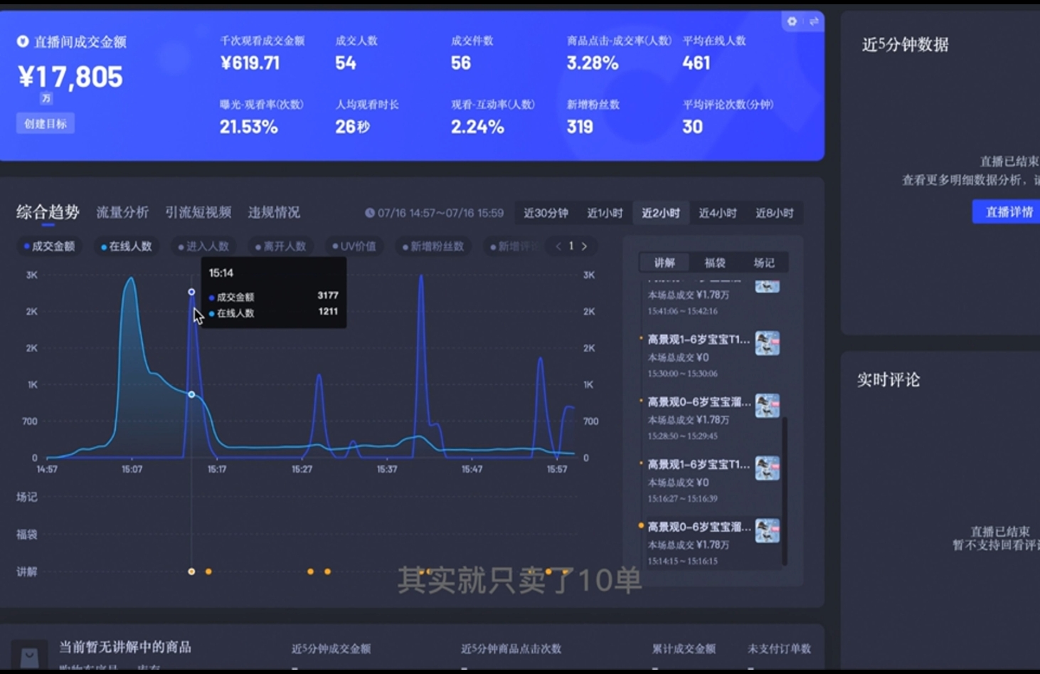 直播战士老蔡·抖音直播103起号运营-简创项目网