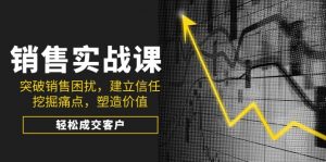 销售实战课，突破销售困扰，建立信任，挖掘痛点，塑造价值，轻松成交客户-简创项目网