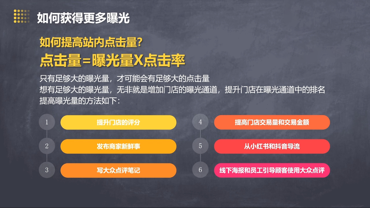 美团大众点评运营全攻略2025-简创项目网