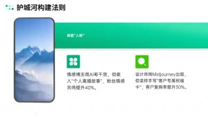 自媒体IP变现实战营从定位到长期规划-简创项目网