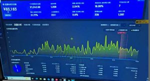 抖音AI无人直播，日结1-5K纯佣金！-简创项目网