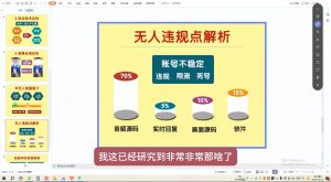 三哥·直播起号从0-1全实操课-简创项目网