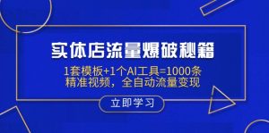 实体店流量爆破秘籍：1套模板+1个AI工具=1000条精准视频，全自动流量变现-简创项目网