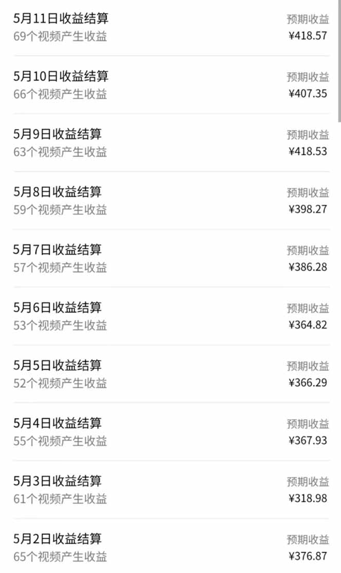 视频号AI小说漫画，无需剪辑，一键洗稿原创，小白日入500+，喂饭级教程-简创项目网