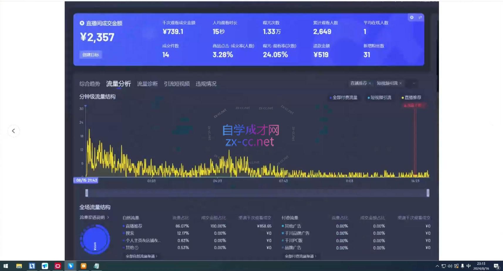 宝子哥·无人直播-非实时防风技术(更新5月)-简创项目网