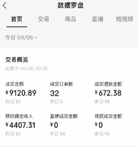 视频号短视频带货新玩法，用这个方法，一天佣金4407(附详细教程)-简创项目网