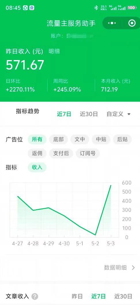 最新公众号托管躺赚项目，操作简单，只需复制粘贴，小白每天花五分钟，…-简创项目网