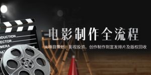 电影制作全流程，从项目策划、影视投资、创作制作到宣发排片及版权回收-简创项目网