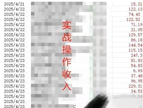 被动收入实操3.0项目，每天收益6张+以上，能长期操作-简创项目网