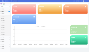 最新陪玩陪聊系统网站源码 娱乐交友系统公众号版-简创项目网