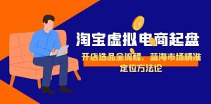 淘宝虚拟电商起盘，开店选品全流程，蓝海市场精准定位方法论-简创项目网