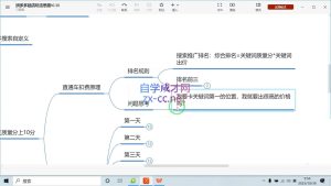 推易电商·拼多多实战运营课(更新2025月)-简创项目网
