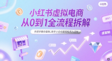 小红书虚拟电商从0到1全流程拆解，手把手教你复制，新手小白也能轻松月入过W-简创项目网