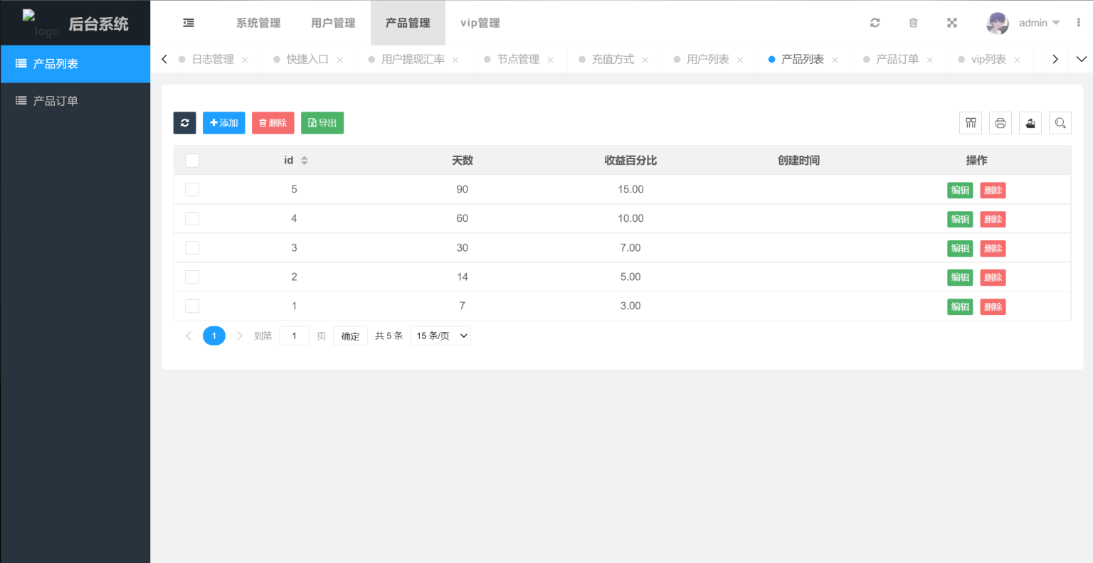 多国语言版_USDT虚拟币投资理财系统源码/海外区块链投资理财源码-简创项目网