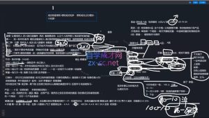 2025猴帝1600线上课(更新6月)-简创项目网