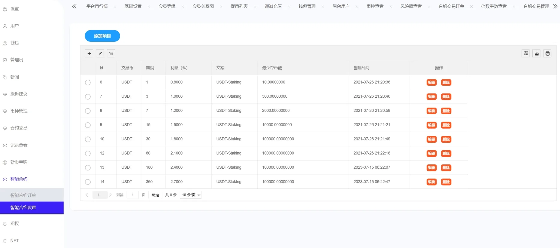 Phemex多语言交易所源码/期权交易+合约交易+新币申购+锁仓挖矿+平台币发行+K线行情控制/前端uniapp编译后+后端PHP-简创项目网
