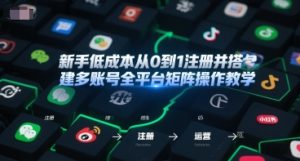 新手低成本从0到1注册并搭建多账号全平台矩阵操作教学，手机号-邮箱-IP-工具-简创项目网