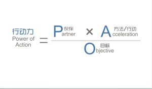 党老师·7天构建咨询师变现系统-简创项目网