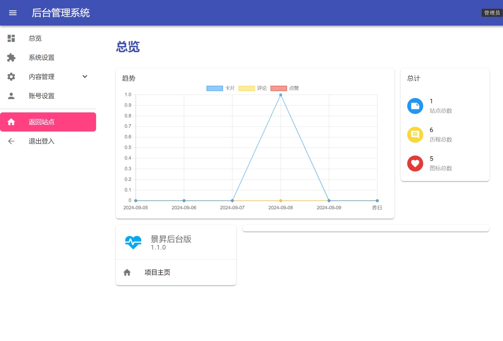景昇个人主页源码后台版-简创项目网