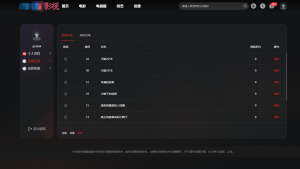 首涂第三十八套_仿爱电影模板 | 苹果CMS模板-简创项目网