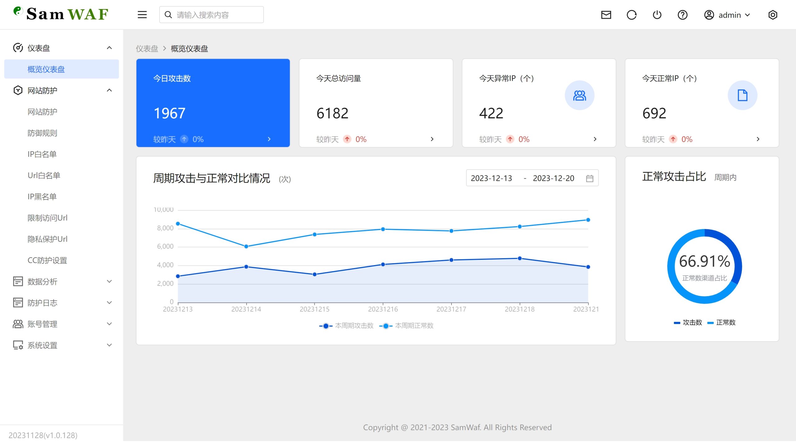 SamWaf 开源轻量级网站防火墙源码-简创项目网