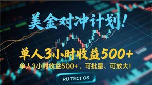 长久稳定的撸美金项目,平均3小时收入 500+,可公司实地考察实地操作!-简创项目网