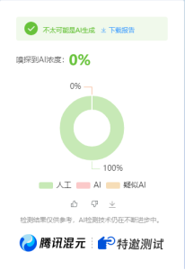公众号高效创收快速通道,三分钟搞定原创爆文,助力日产300+-简创项目网