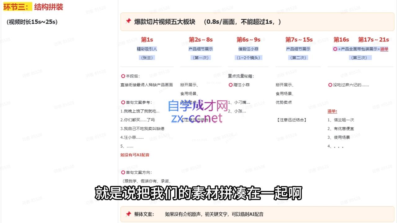吉同学·IP剪辑师内部课程(更新11月)-简创项目网
