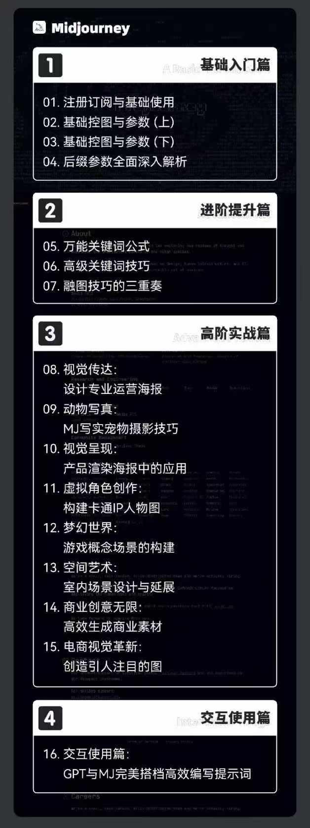 图片[2]-2024-AIGC人工智能零基础到进阶，GPT+MJ+SD商业技术落地(78节-简创项目网