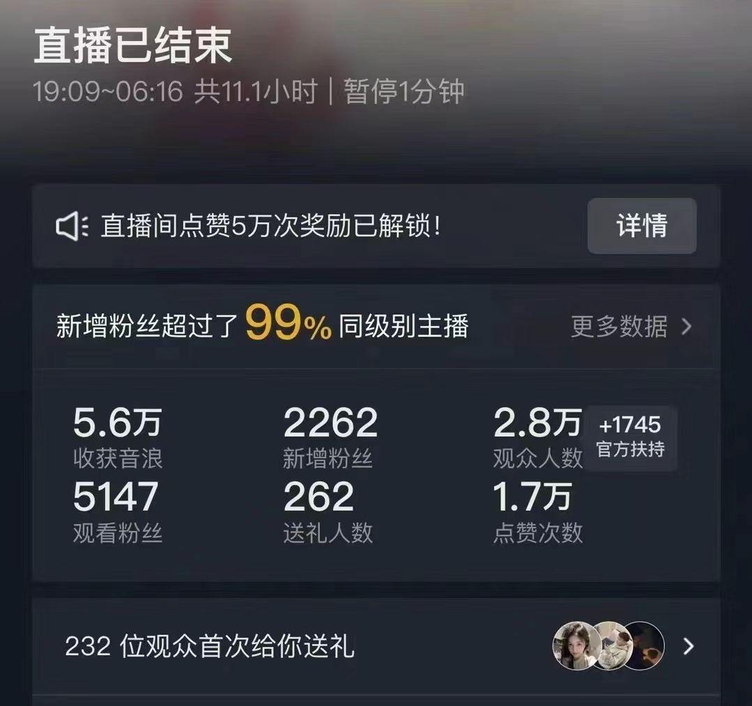 抖音24小时无人直播Ai时装秀，实操日入2000+，礼物刷不停，落地保姆及教学-简创项目网