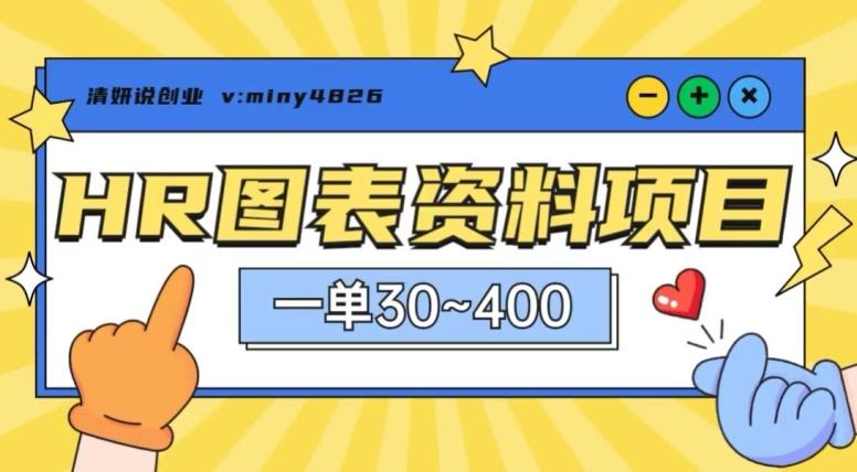 一单收益30-400，HR图表资料蓝海项目-简创项目网