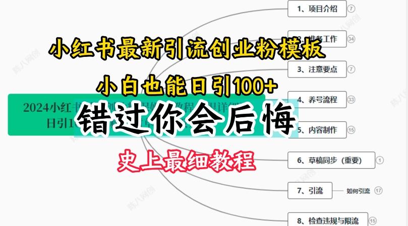 2024小红书引流创业粉史上最细教程，手把手教你引流【揭秘】-简创项目网