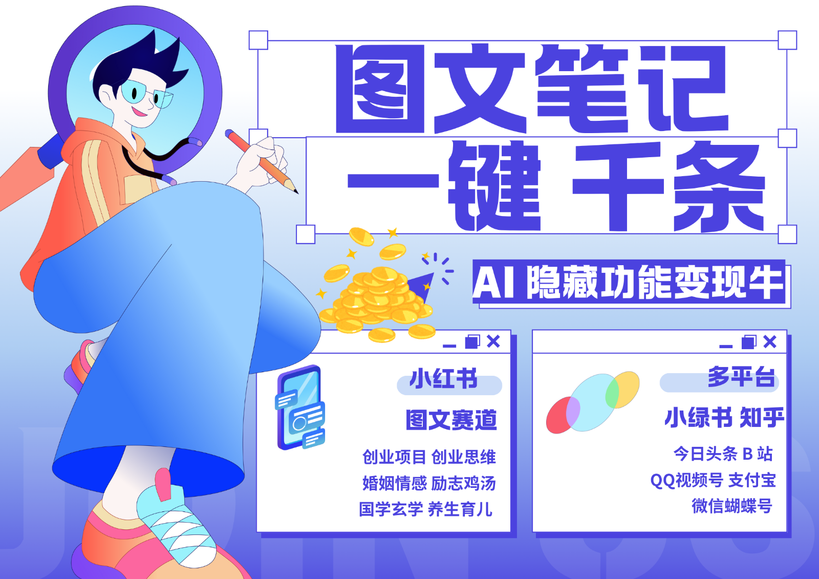 1键生成数千条图文 创业国学 秒生笔记 小红书小绿书图文 轻松引流 变现30000+-简创项目网