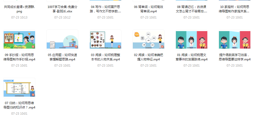 思维导图高效学习法-简创项目网