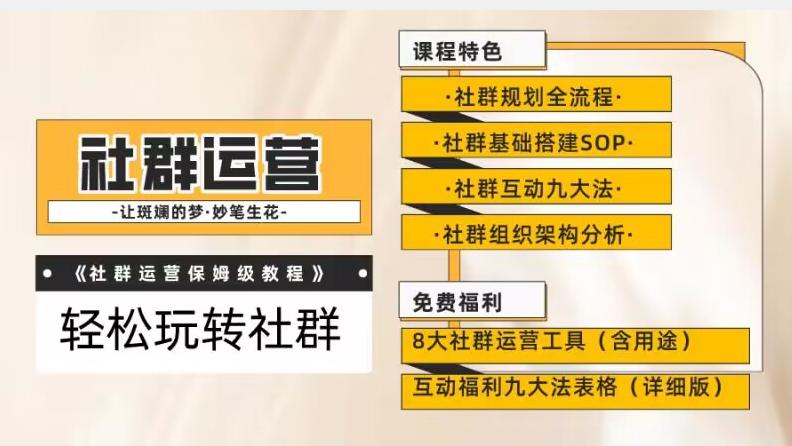 【社群运营】保姆式教程：九大互动法，八款社群运营工具助你轻松玩转社群【揭秘】-简创项目网