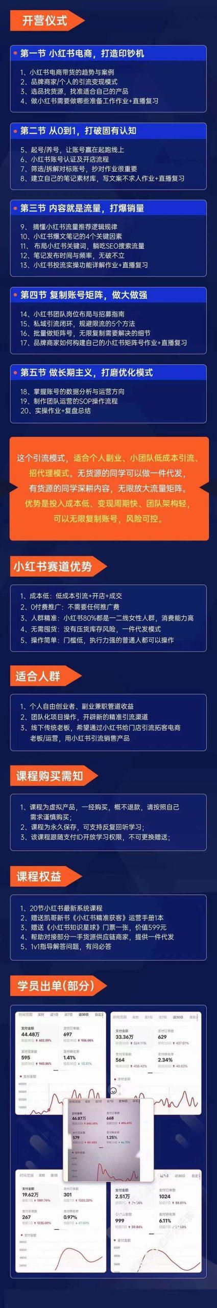 图片[1]-小红书-矩阵号获客特训营-第10期，小红书电商的带货课，引流变现新商机-简创项目网