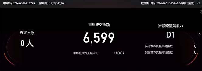 图片[2]-淘宝无人带货3.0高收益玩法，月入3万+，无脑躺赚，新手小白可落地实操-简创项目网