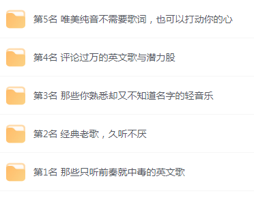 【无损音乐分享】网易云音乐收藏榜单前五名合集 精选好歌-简创项目网