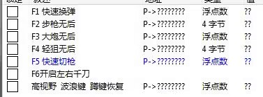 逆战PVP小功能CT-简创项目网