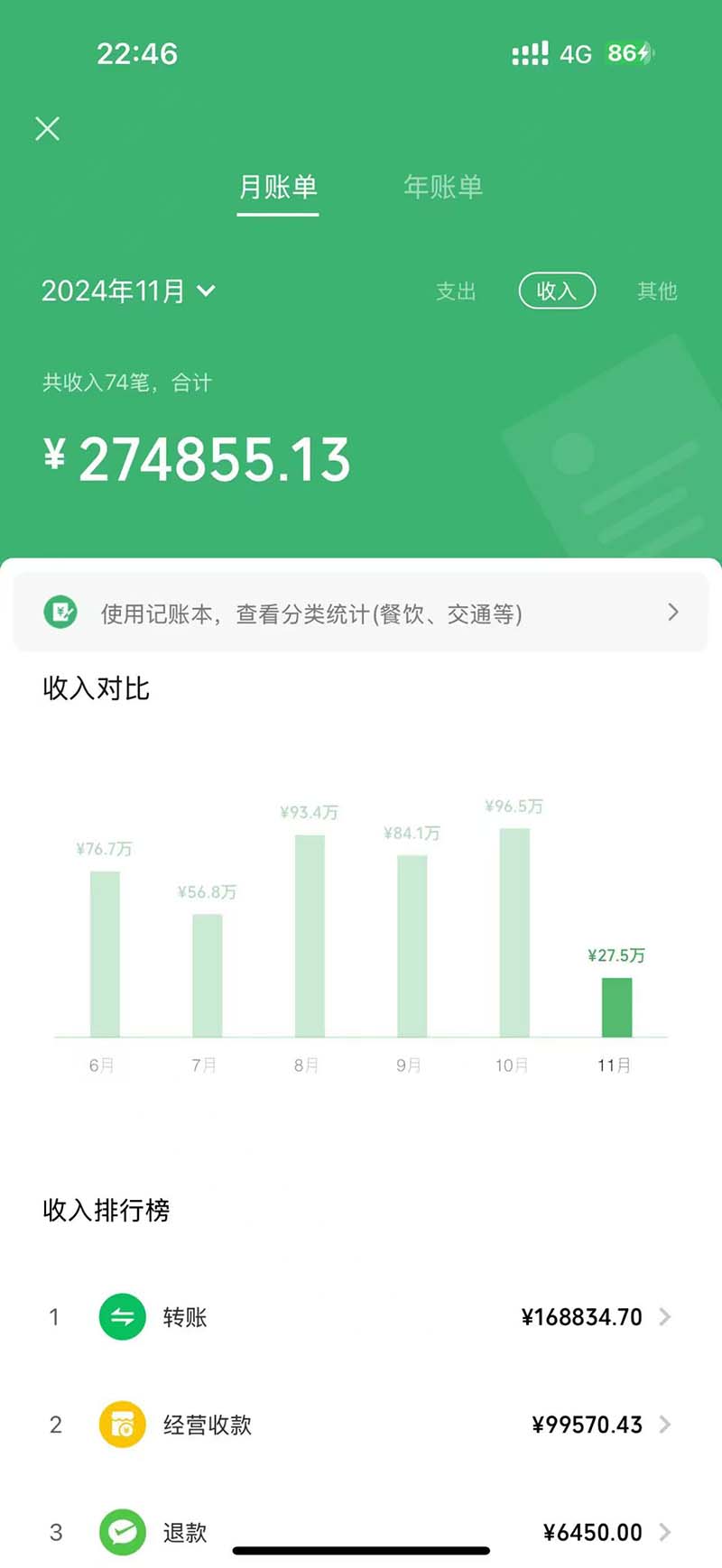 图片[1]-2024最后两个月如何通过”创业IP“卖项目年入”百万“,创业IP+最强引流…-简创项目网