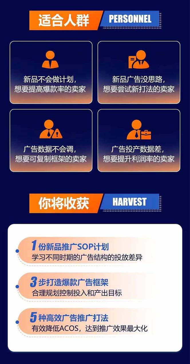 图片[2]-亚马逊爆款广告训练营：掌握关键词库搭建方法，优化广告数据提升旺季销量-简创项目网