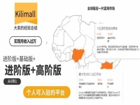kilimall非洲电商培训，基础版+进阶版+高阶版，从0到1个人可入驻的平台-简创项目网