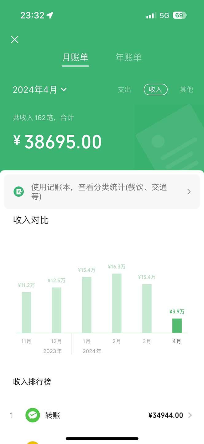 图片[1]-(9935期)做了四年的项目，里程积分兑换机票售卖，纯手机操作，小白兼职….-简创项目网